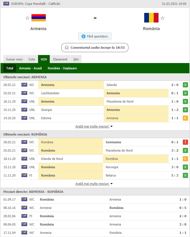 Iată 10 ponturi la pariuri pentru Armenia - România! Cele mai bune și profitabile cote, ca să dai lovitura deseară!
