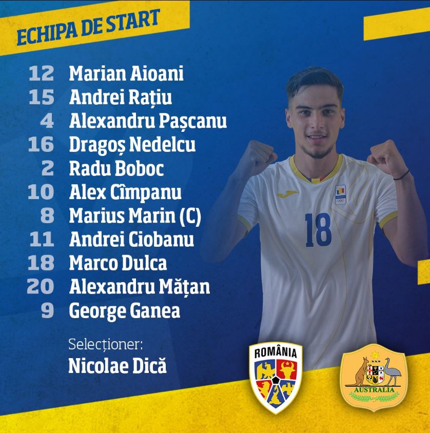 Echipa de start a României U23