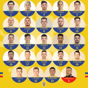 Echipa națională de fotbal a României