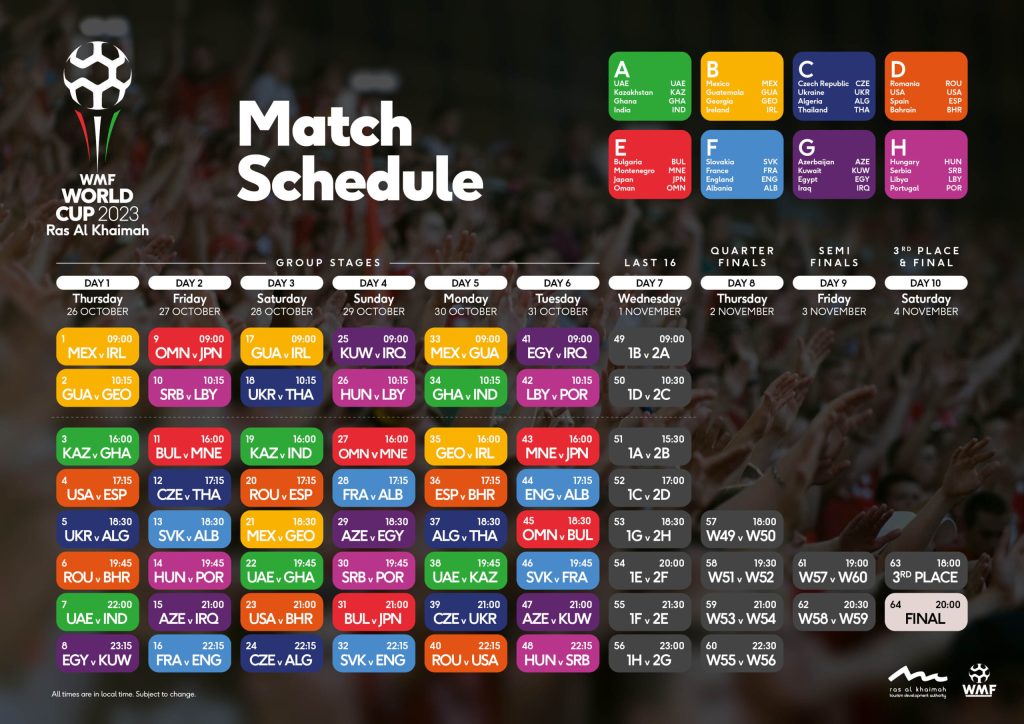 Ras al Khaimah - Minifootball World Cup