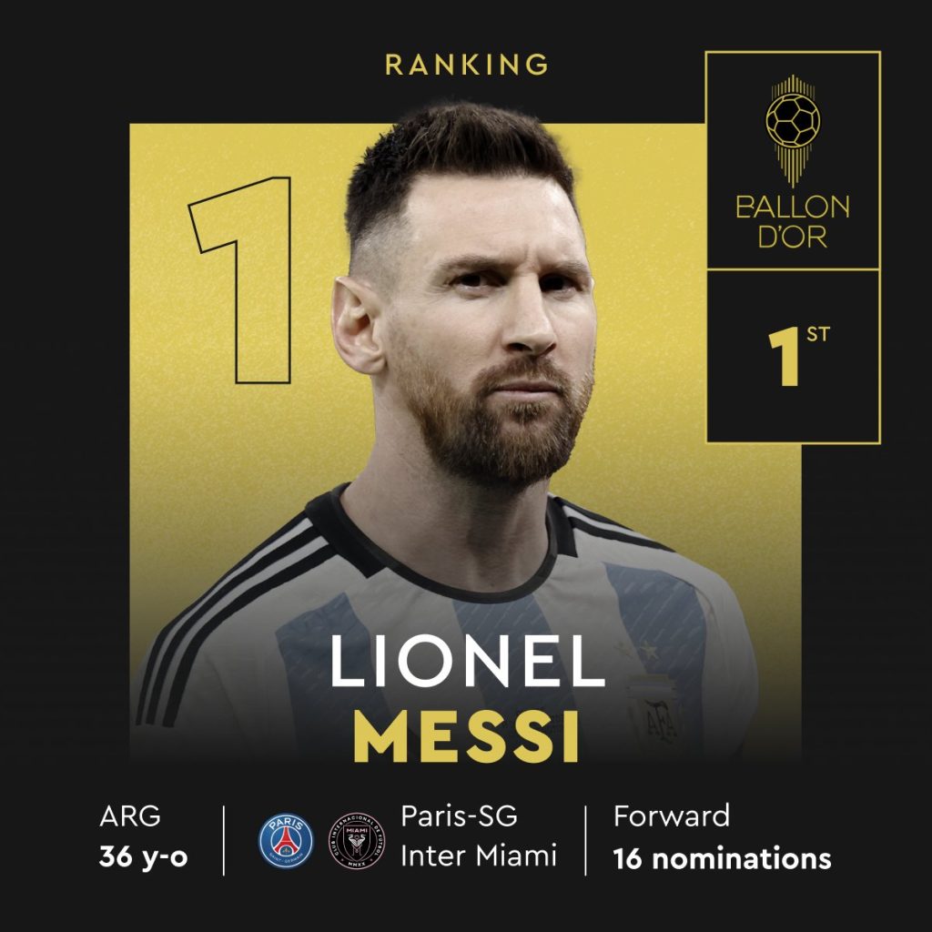 Leo Messi a câștigat Balonul de Aur