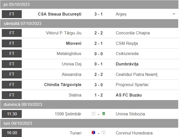 Rezultatele etapei a 9-a din Liga 2