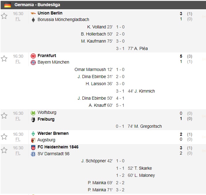 Rezultatele din Bundesliga