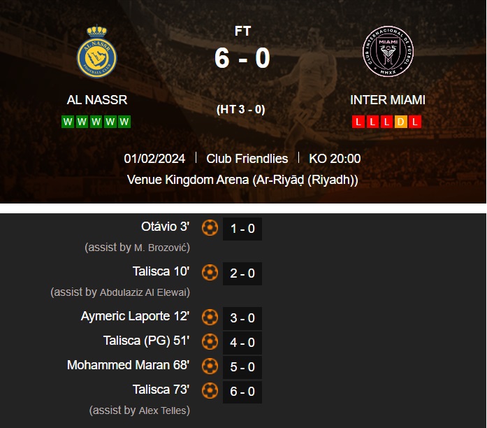 Al Nassr - Inter Miami 6-0